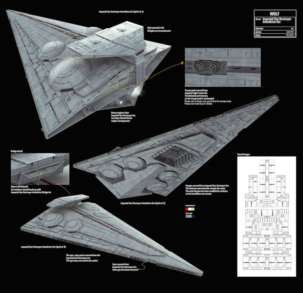 star destroyer concept art - Stealth Strike Concept Art Gallery  StarWars